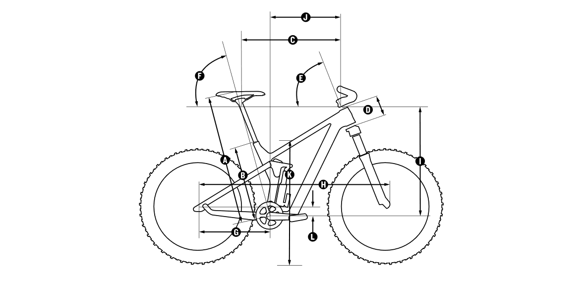 Bike Buddy Program – Cycle Hamilton